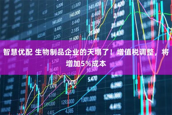 智慧優配 生物制品企業的天塌了！增值稅調整，將增加5%成本