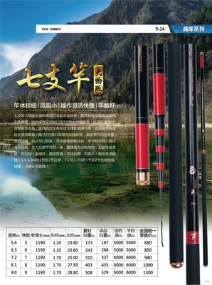 威海七支竿釣具 以自主研發(fā)為核，鑄就高端釣竿新標(biāo)桿